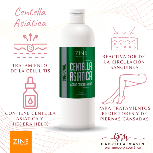 Locion Centella Asiática 300 ml- ZINE