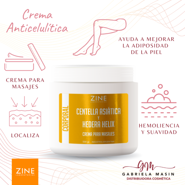 Crema con Centella Asiática y Hedera Helix 500 gr - ZINE