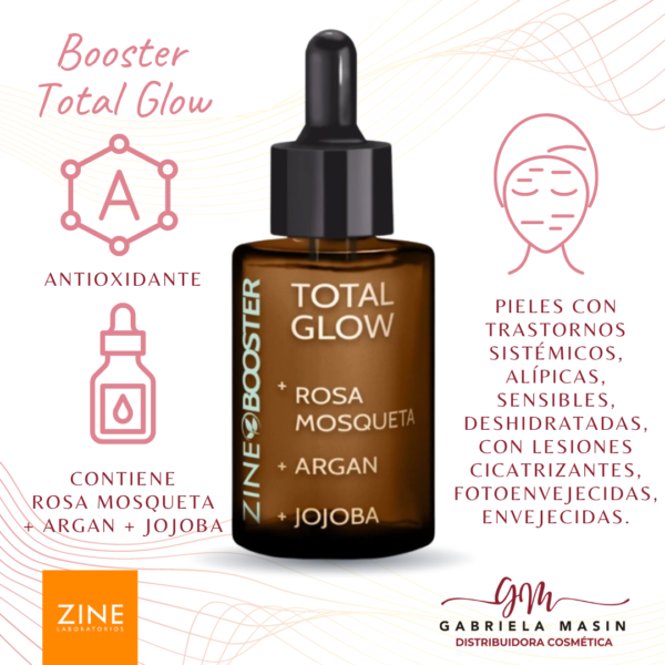 Booster Total Glow-ZINE x 30ml.